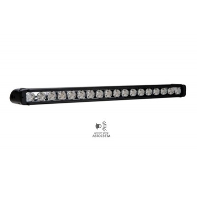 Светодиодные фары Nanoled 180W